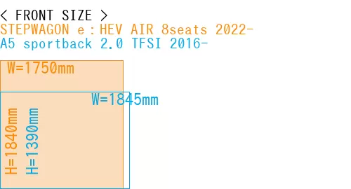 #STEPWAGON e：HEV AIR 8seats 2022- + A5 sportback 2.0 TFSI 2016-